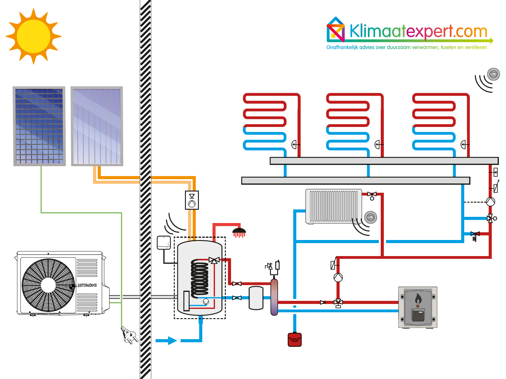 Installateur, Hulp Nodig Bij Een Warmtepomp?